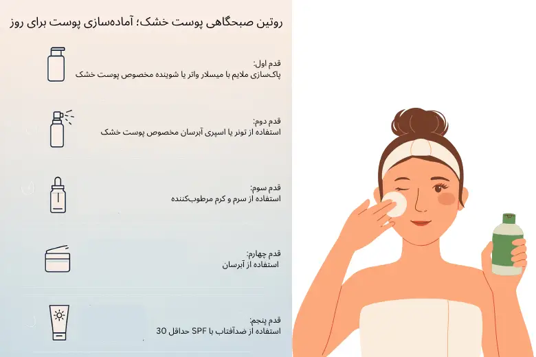 آموزش بهترین روتین پوست خشک روزانه | مجله دافی