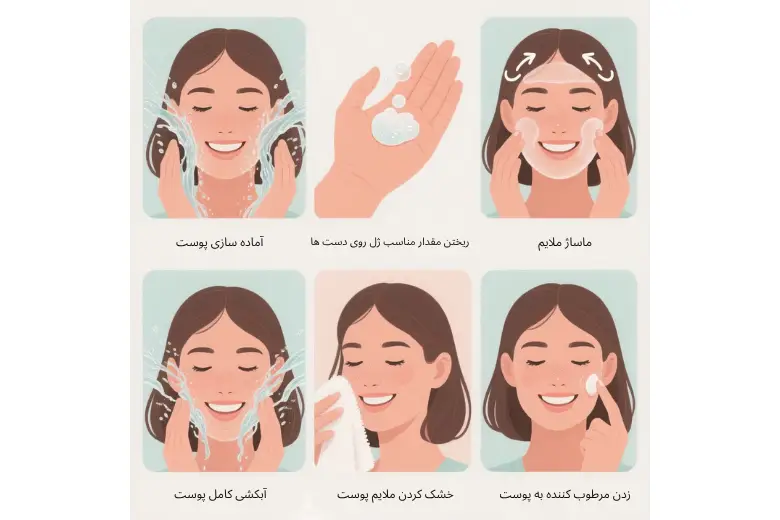 روش درست استفاده از ژل شستشوی صورت