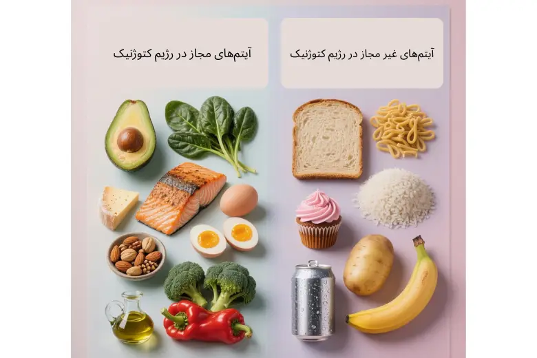 رژیم کتوژنیک چیست؟ | مجله دافی