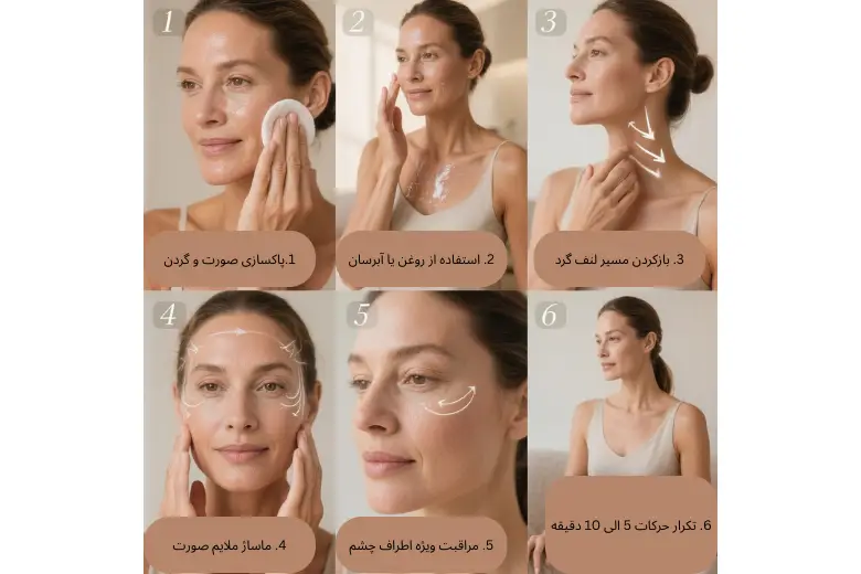 آموزش ماساژ لنفاوی صورت | مجله دافی